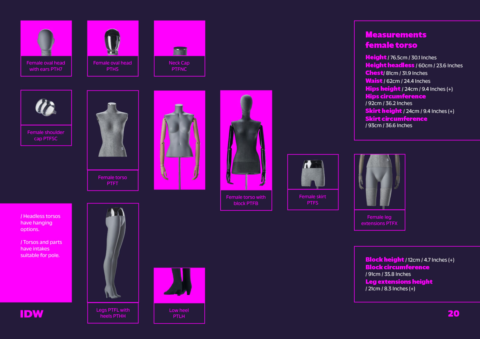 PTFT - PTH - PTFNC - PTFSC - IDW PARIS