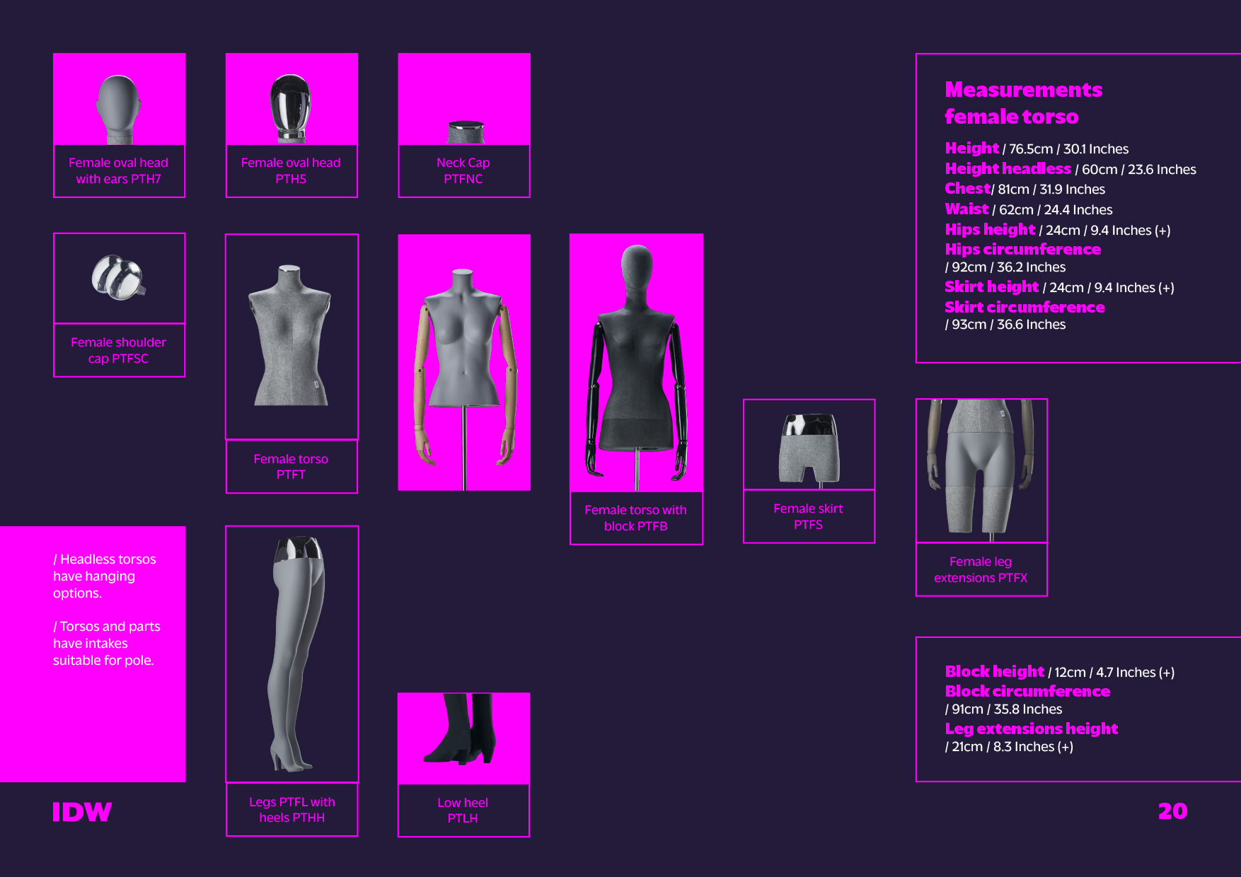 PTFT - PTH - PTFNC - PTFSC - IDW PARIS